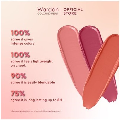 Paragon Technology and Innovation Wardah Colorfit Cream Blush - Sand Coral