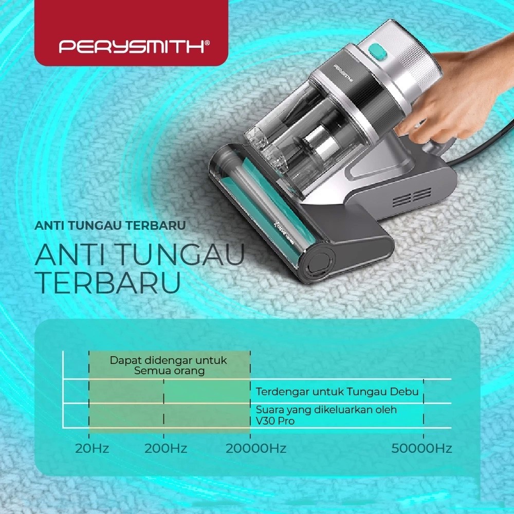 PerySmith International PerySmith Ultrasonic Double Dust Cup Anti Dust Mite UV Vacuum Cleaner V30 Pro