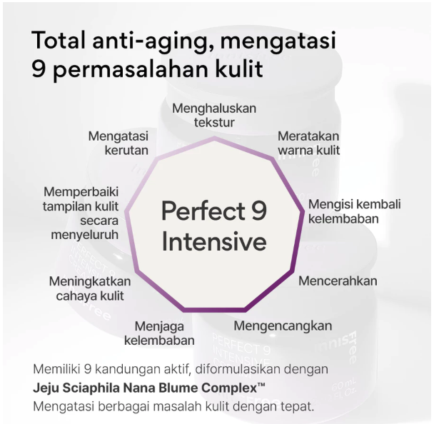 Innisfree Perfect 9 Intensive Cream