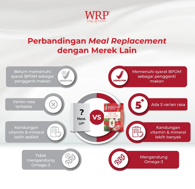 Wajah Rejuvenasi Perempuan Indonesia  WRP Meal Replacement Strawberry