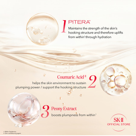 Procter & Gamble SK-II SKINPOWER Re-New Cream