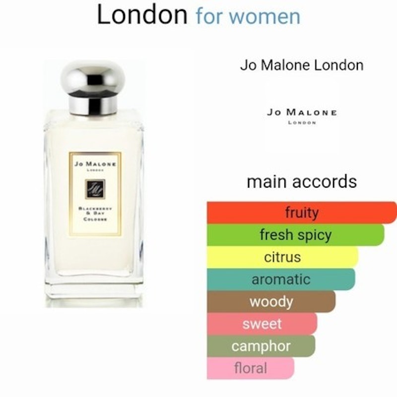 Blackberry & Bay Cologne 3