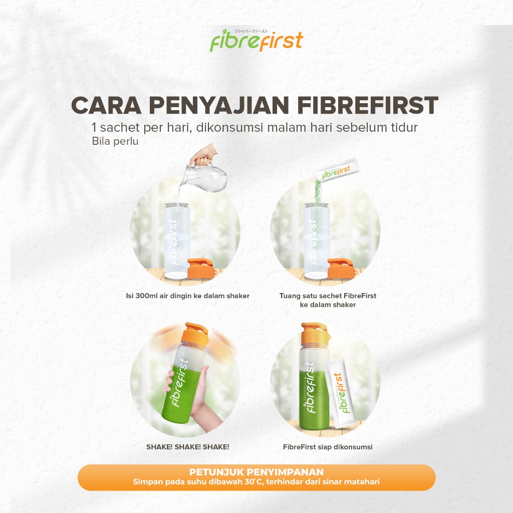 FibreFirst Diet & Detox