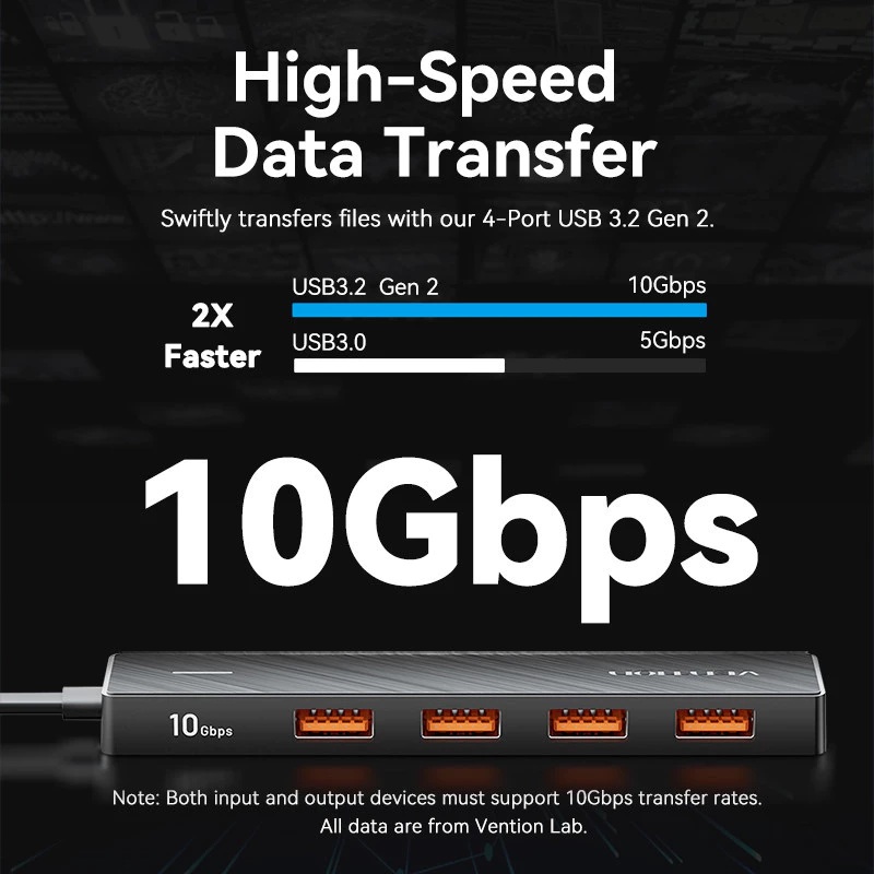 Vention 5in1 USB Hub 3.2 Gen 2 3
