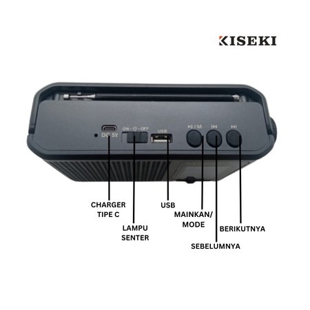  KIseki Wireless Audio Data Transfer SRX/M518