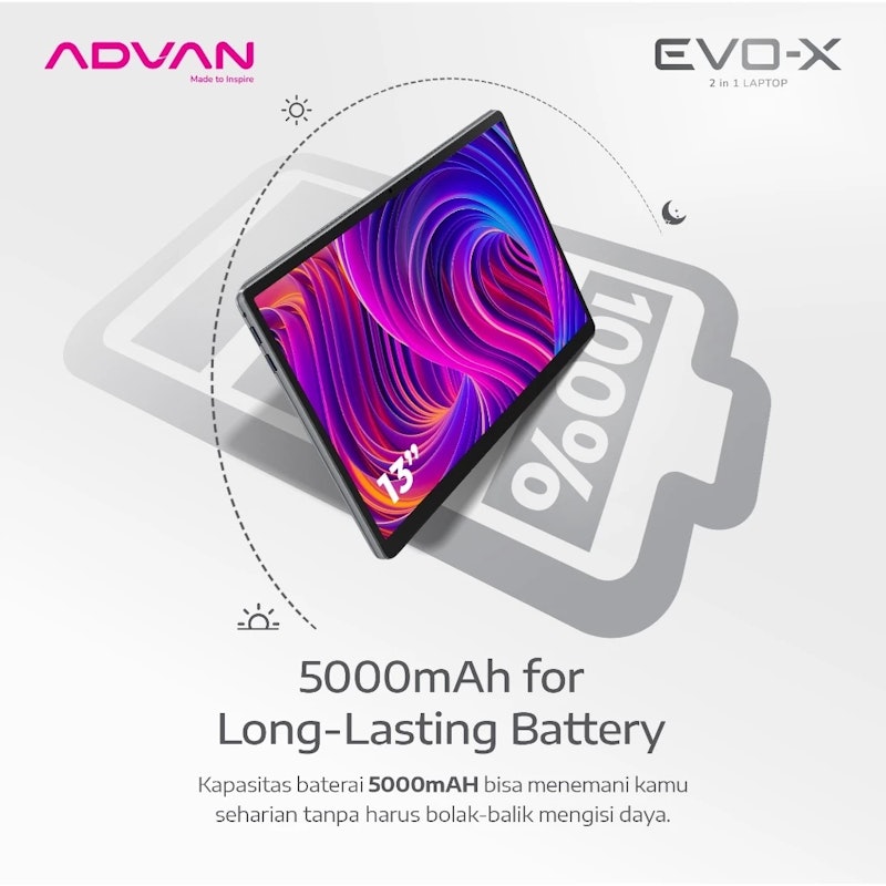 ADVAN EVO-X 2 in 1 Laptop 5