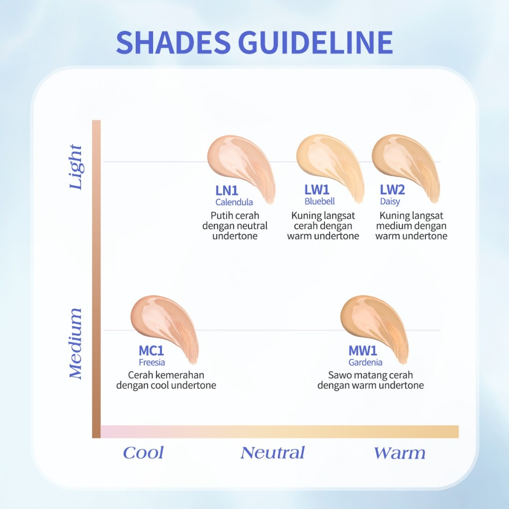 HEBE Beauty Style Barenbliss Bloomdew Moonlight Dewy Mesh Cushion SPF 50+ PA+++ MW1 Gardenia