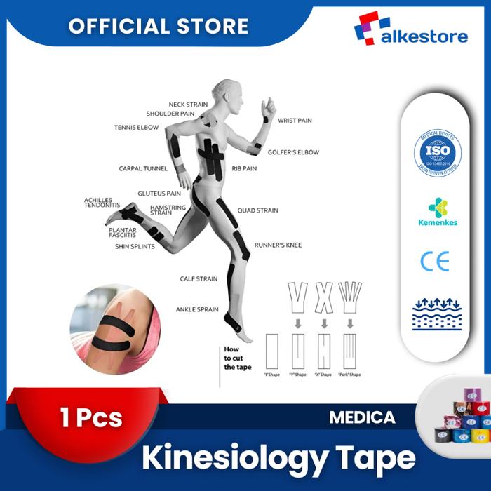  Medica Kinesiology Tape
