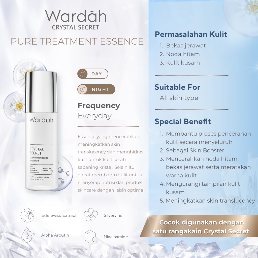 Wardah White Crystal Secret Pure Treatment Essence 
