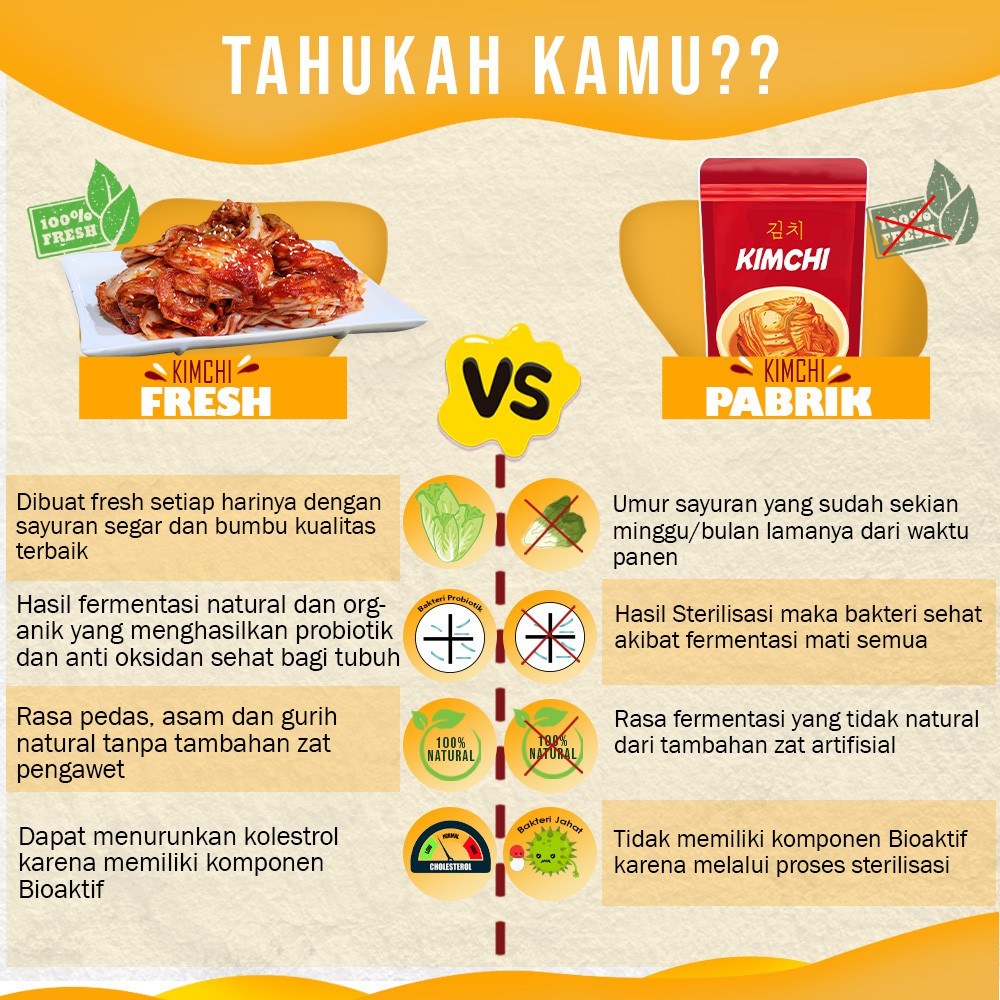 SamWon Group SamWon Kimchi Lobak Fresh