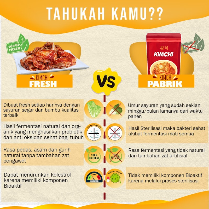 SamWon Kimchi Lobak Fresh 4