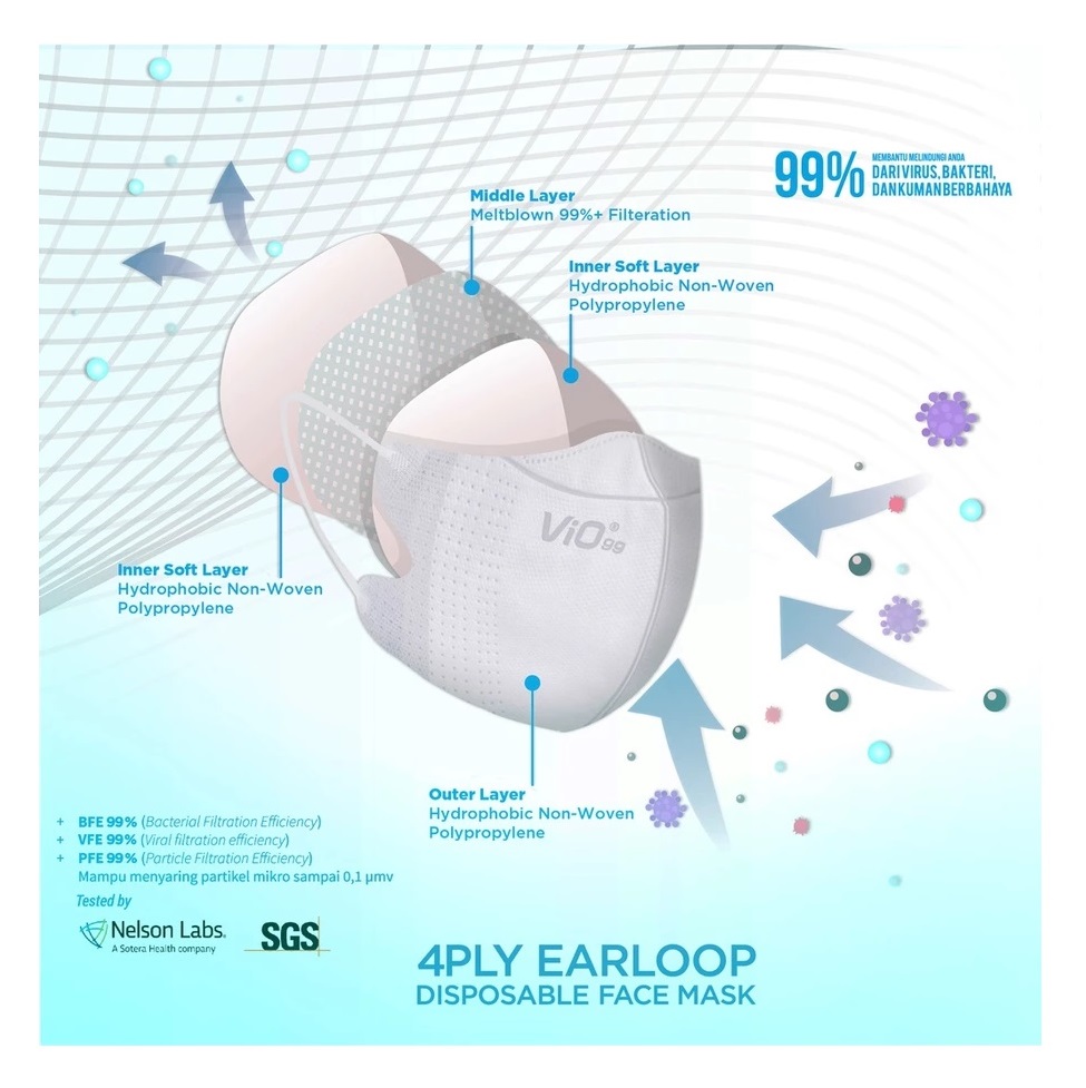 Beauty Kasatama Indonesia Vio® 99 Duckbill For Kids 30 pcs