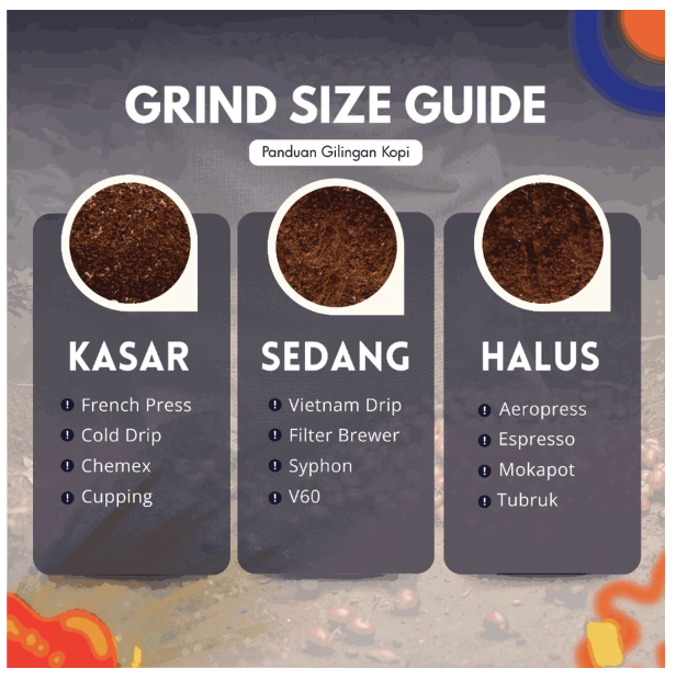 Arutala Coffee Kopi Arabika Sidikalang 2