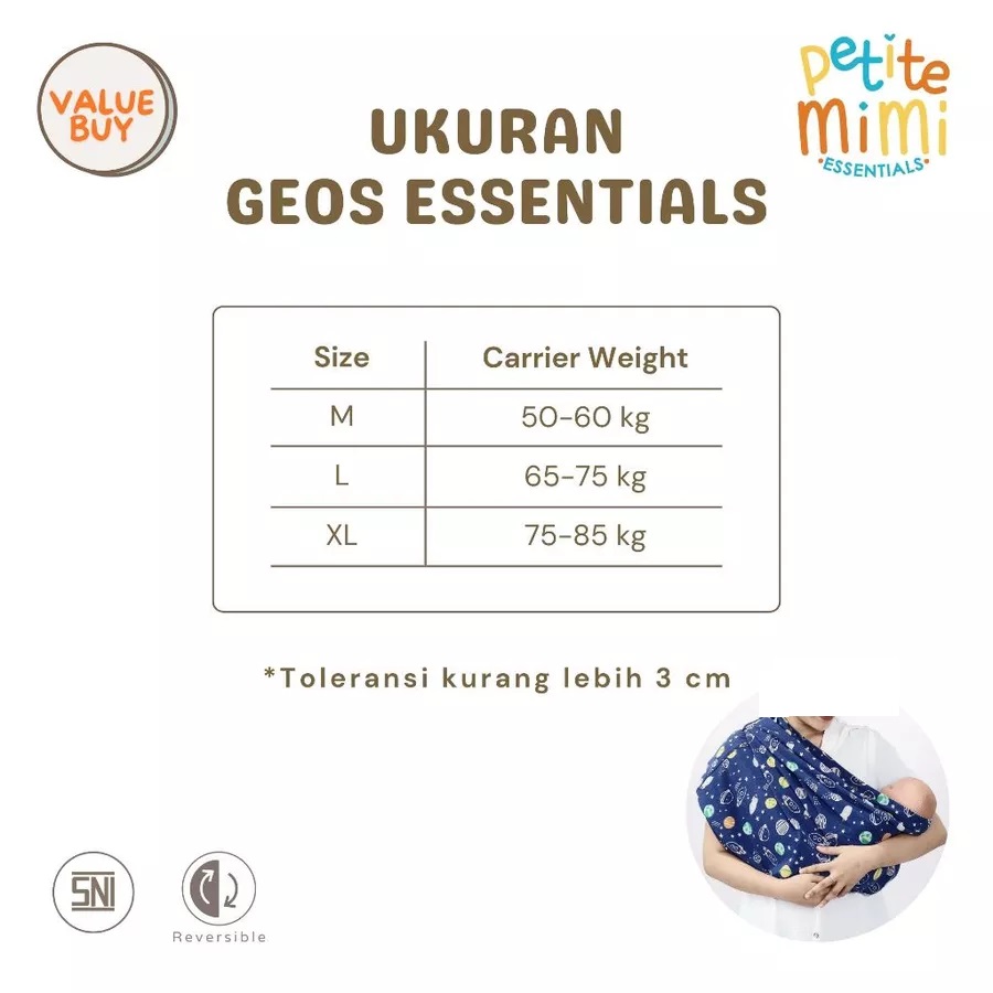  Petite Mimi Geos Essentials