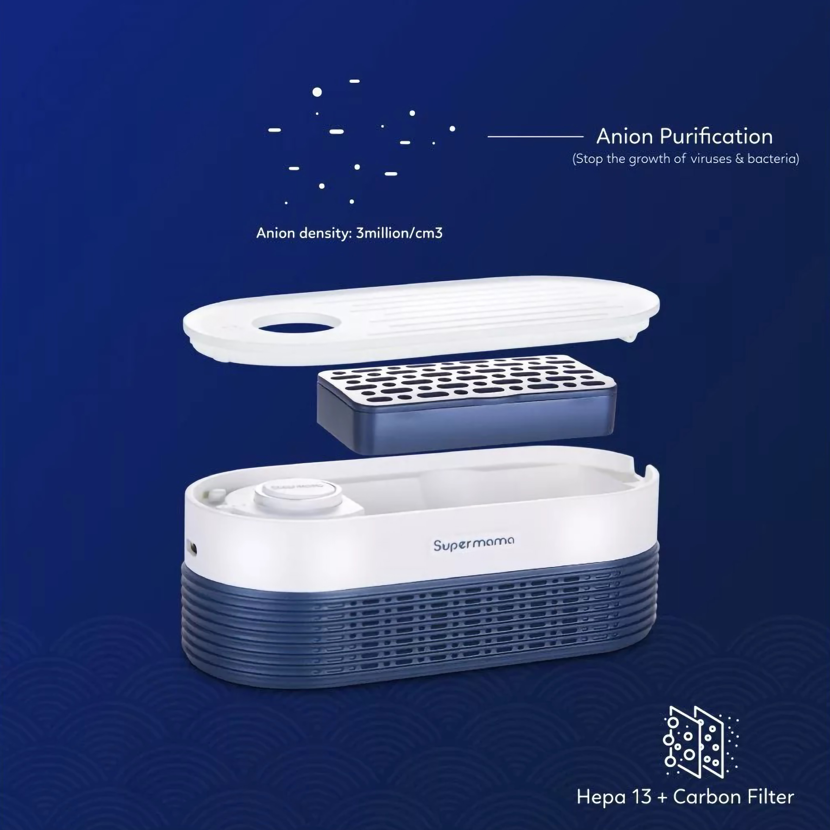 Supermama Lab AirPury Portable Air Purifier