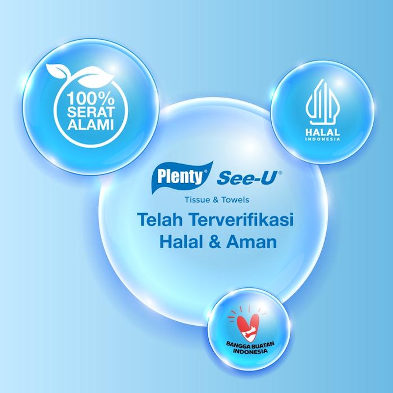 Plenty® Bathroom Tissue Premium Single Pack 3