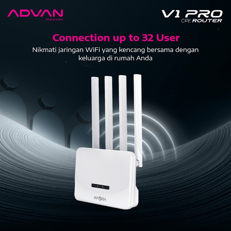 ADVAN CPE V1 Pro Modem 4
