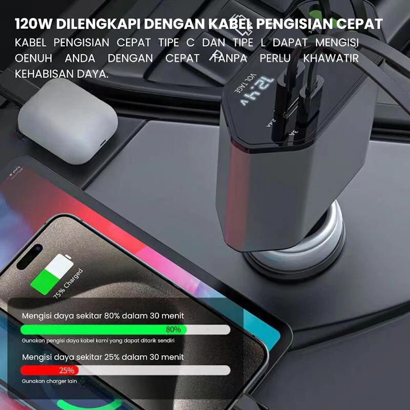 Uplu Car Charger Rectractable Cable 4-in-1 2