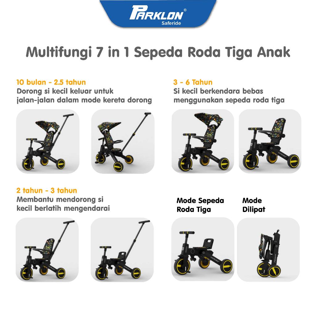 Parklon Saferide 7in1 Smart Folding Tricycle 2