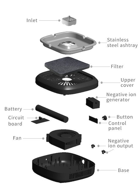 Ashtray Purifier Hepa Filter 3
