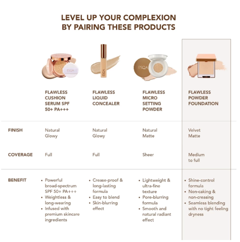 Flawless Powder Foundation Custard 4