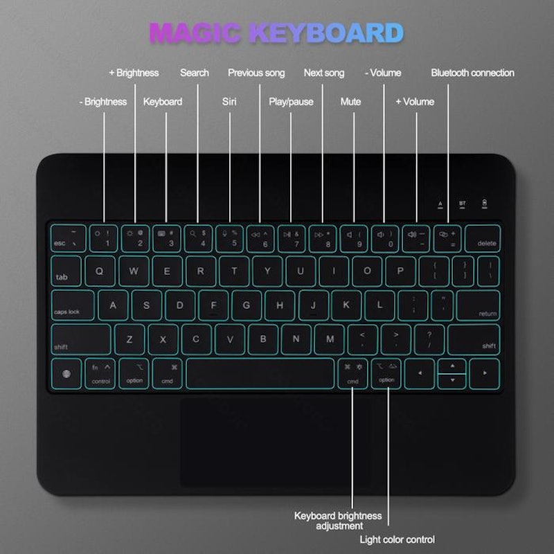 Goojodoq for Magic Keyboard Case Ipad Pro 11