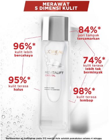 L'Oreal Paris Revitalift Crystal Micro Essence