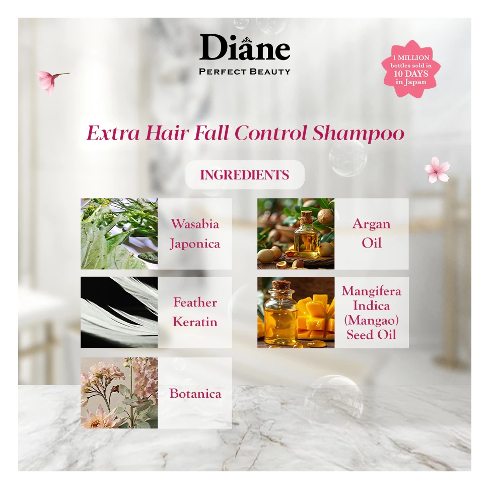 NatureLab Diane Perfect Beauty Extra Hair Fall Control Shampoo