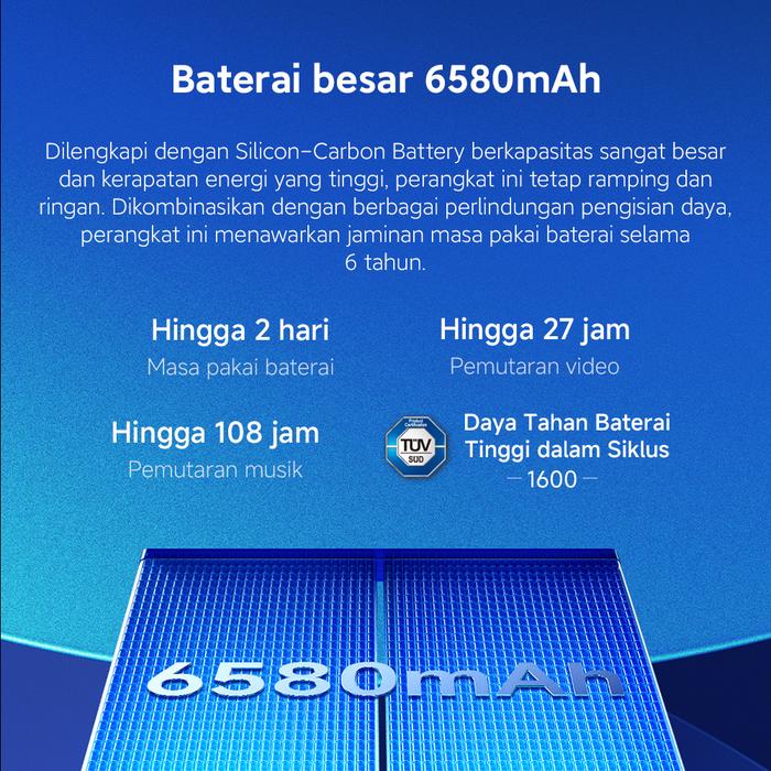 Xiaomi Communication Technology  Xiaomi Redmi Note 15 Pro 5G