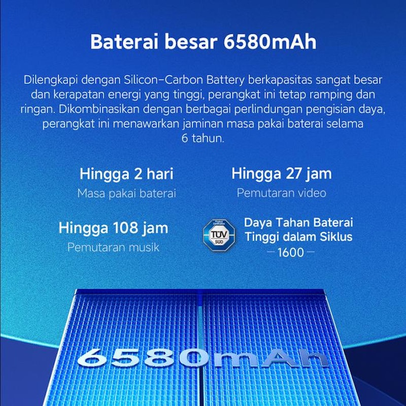 Redmi Note 15 Pro 5G 4