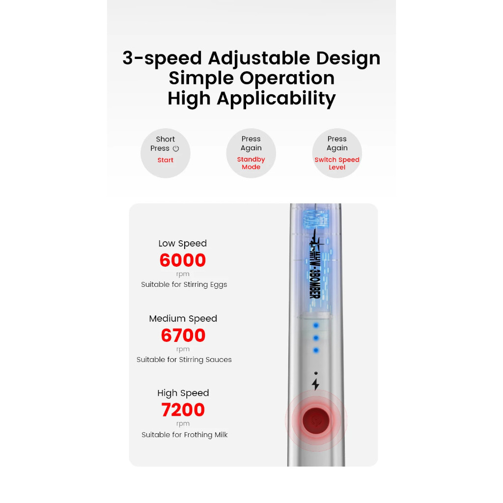 Trosten Industries Company Trosten x MHW-3BOMBER Electric Milk Frother