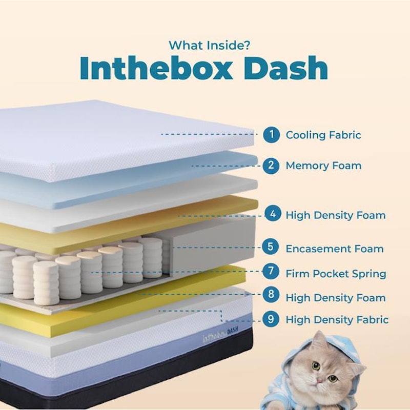 INTHEBOX Dash Pocket Spring 5