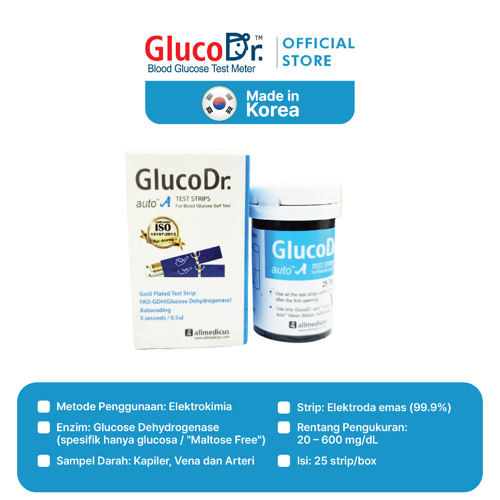 All Medicus  GlucoDr.™ Auto A AGM-4000