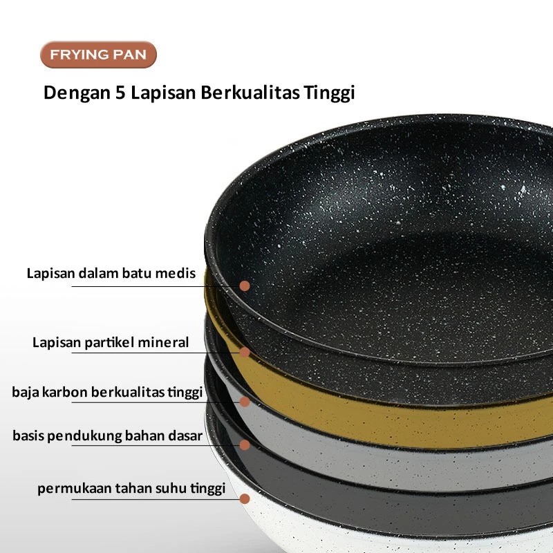 Royalstar Nobilis Panci Wajan Granite Anti Lengket 28 Cm