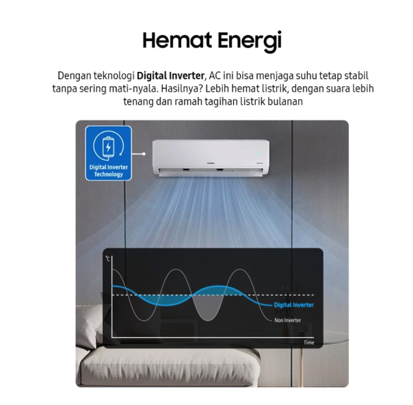 Samsung Electronics Samsung Neo Alpha Inverter AC 0.5PK AR40F05D0AMNSE