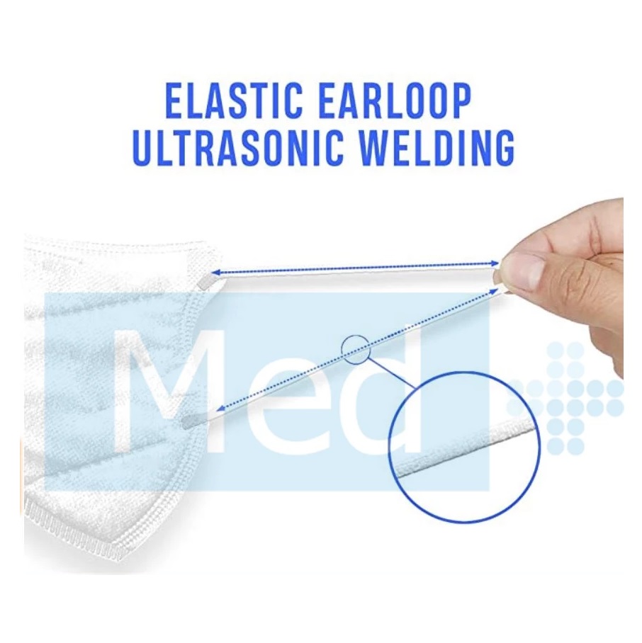  Med+ Duckbill 4ply Disposable Protective Face Mask 50 pcs