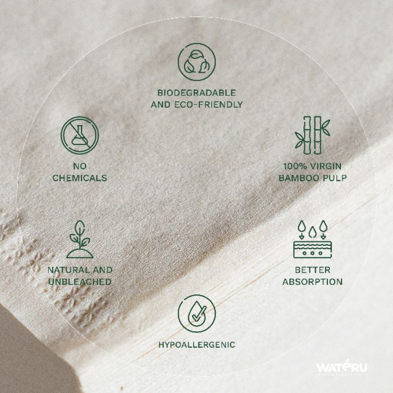 Wateru  Premium Bamboo Tissue Pocket
