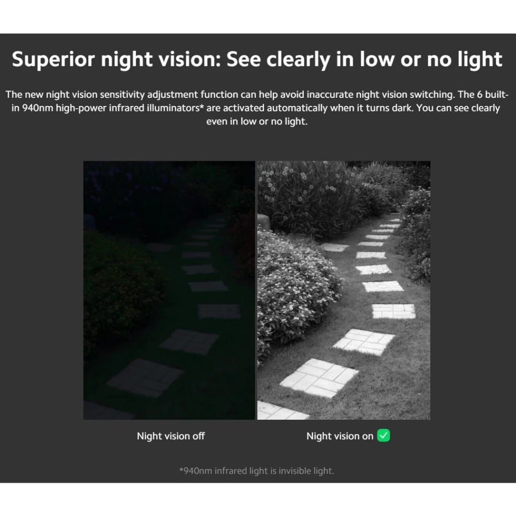 Xiaomi Communication Technology  Xiaomi Smart Doorbell 3S