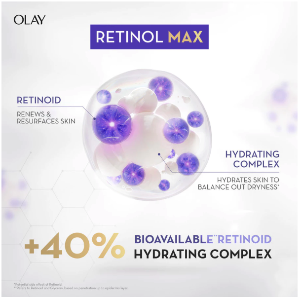 The Procter & Gamble OLAY Regenerist Retinol24 MAX Night Cream
