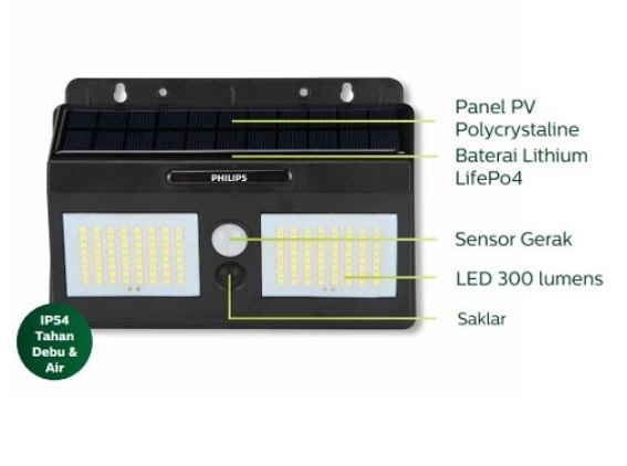 Philips Electronics Nederland B.V. Philips Essential SmartBright Solar Wall Light