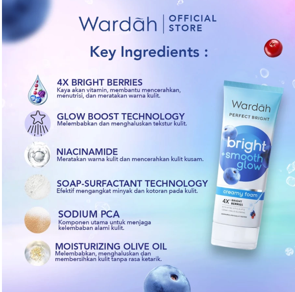 Paragon Technology and Innovation Wardah Perfect Bright + Smooth Glow  Creamy Foam