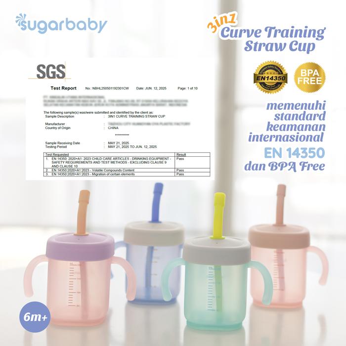 Kindalin Utama Internasional SugarBaby 3in1 Tilting Cup