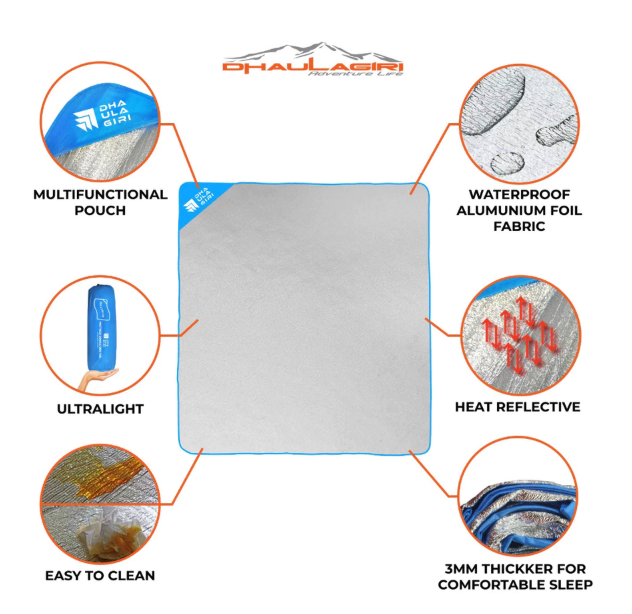 Dhaulagiri Indo Raya Dhaulagiri Double Side Mattress Foil 200 x 200 cm