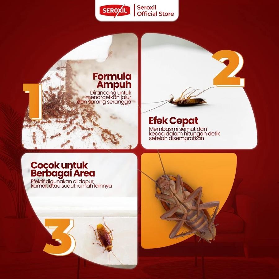 Pestigo Biochem Indonesia Seroxil Pembasmi Semut & Kecoa