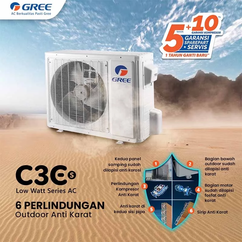 GREE Residential AC Low Watt Series 0.75 PK 4