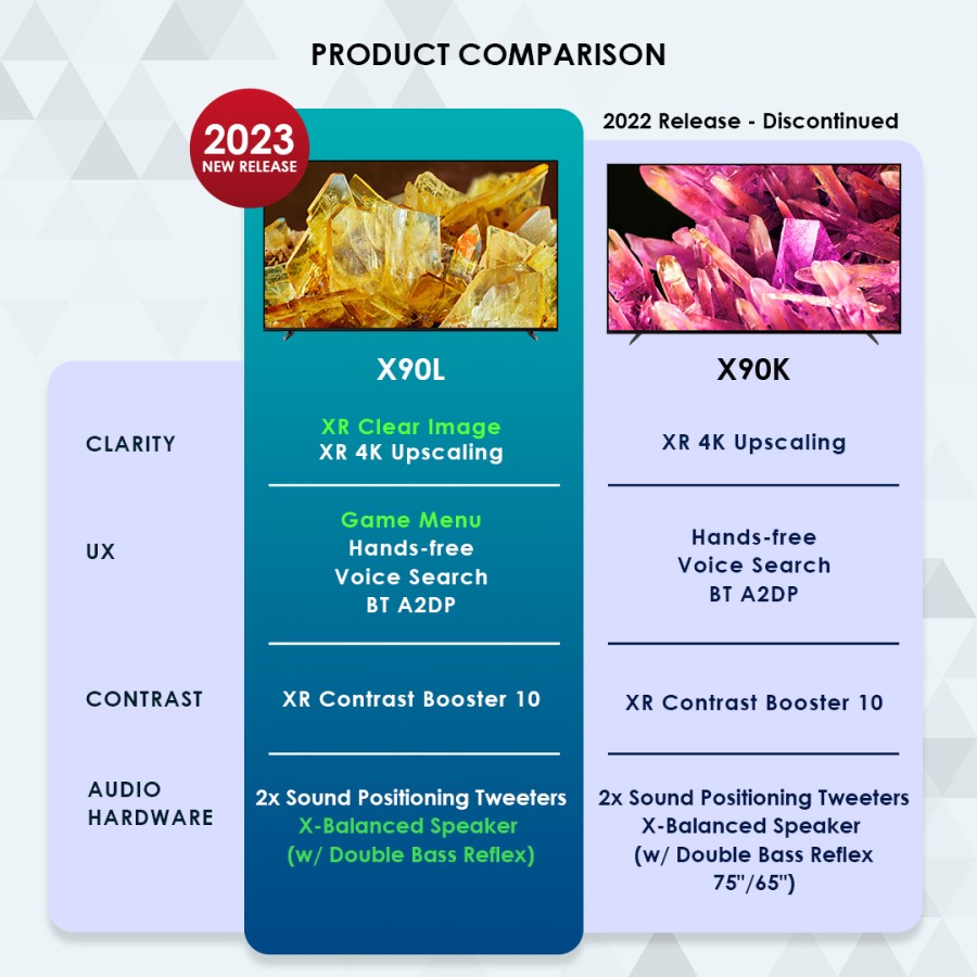 Sony Indonesia SONY Bravia 55 Inch  XR-55X90L