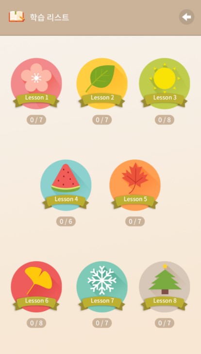 Sejong Korean Grammar - Basic 3