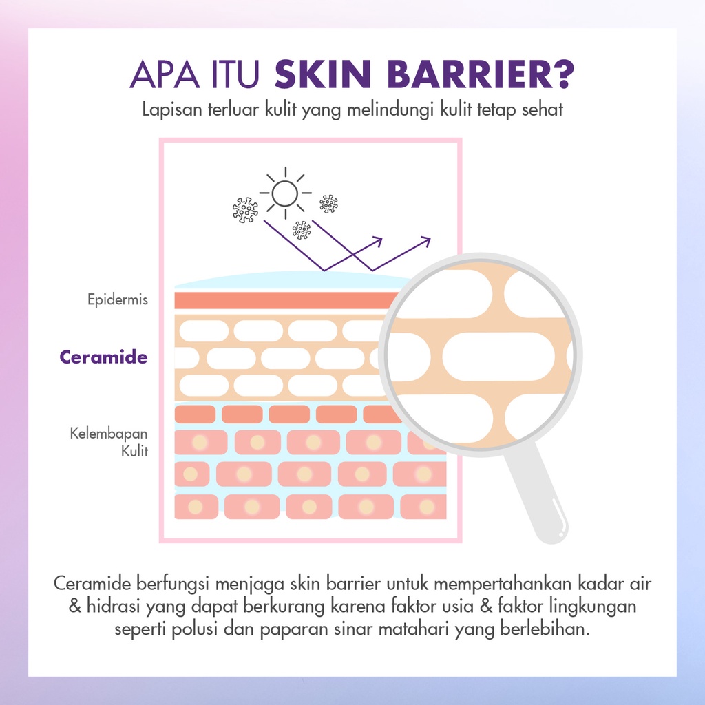 Marina Expert White & Glow Gel Facial Foam – Acne Clear+