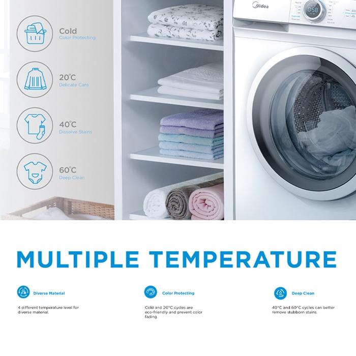 Midea Planet Indonesia Midea Front Load Washer 9,5 kg  MF100W95BN