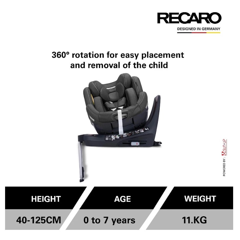 RECARO Xenon 1 5